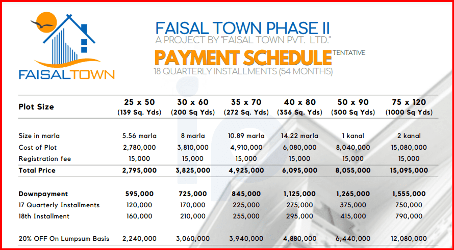 faisal town phase 2 payment plan