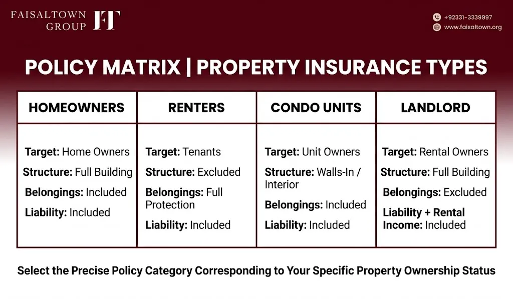 Understanding Home Insurance A Comprehensive Guide image 8