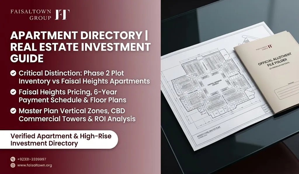 Faisal Town Phase 2 apartment guide hero banner contrasting Phase 2 plot inventory with Faisal Heights apartment projects.