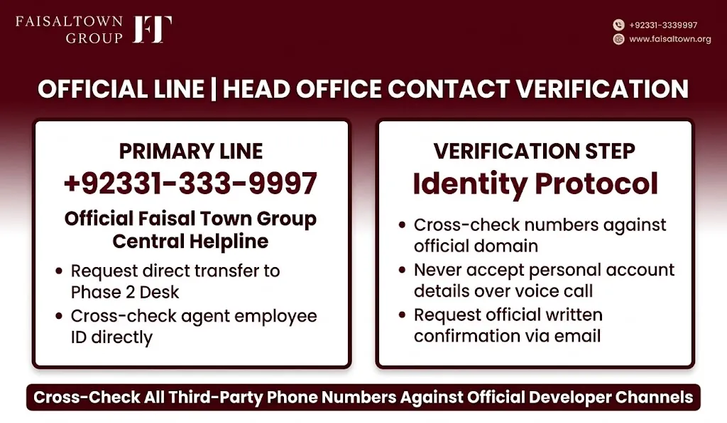 Faisal Town Phase 2 Contact Number Complete Contact Guide image 2