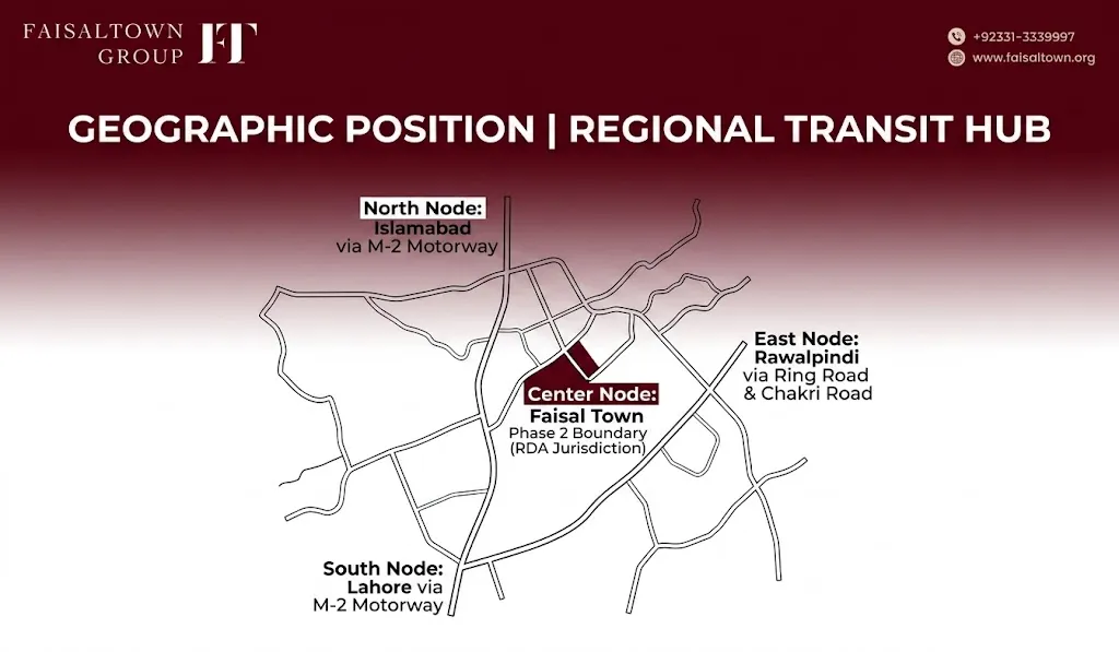 Regional map showing Faisal Town Phase 2 in Rawalpindi District, RDA jurisdiction, adjacent to M-2 Motorway and Thalian Interchange.