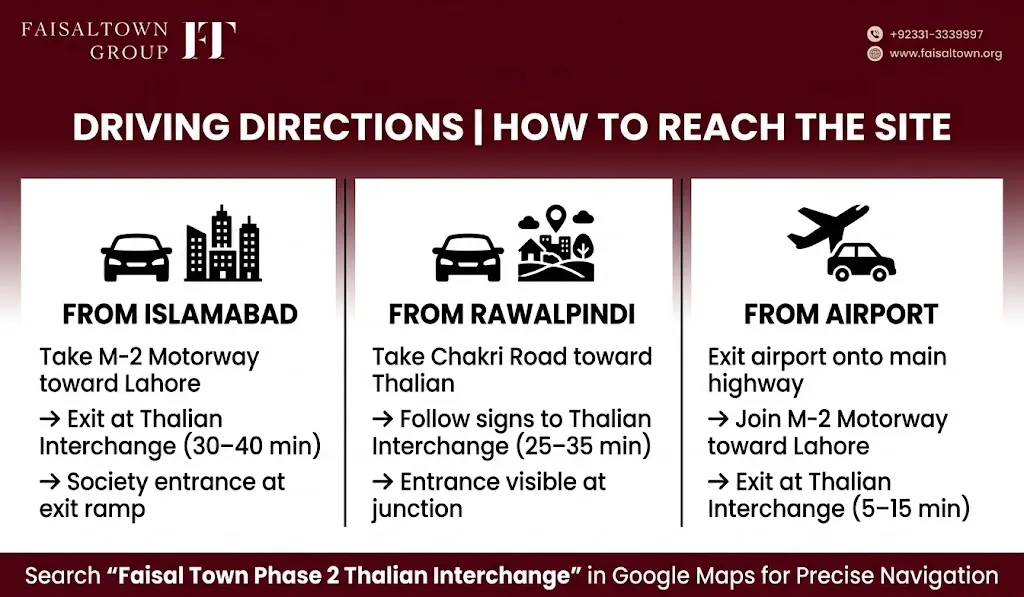 Faisal Town Phase 2 Location Complete Guide image 6
