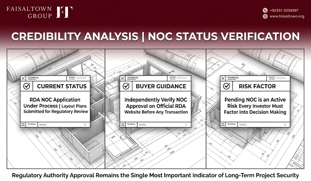 Faisal Town Phase 2 Owner Developer History image 5