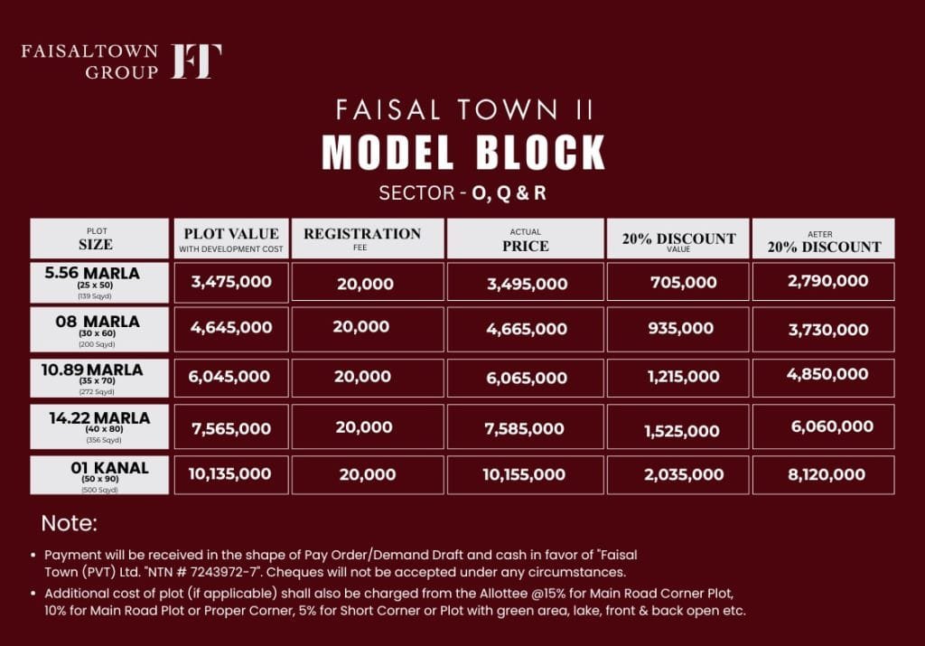 Faisal Town Phase 2 Model Block Sector O Payment Plan