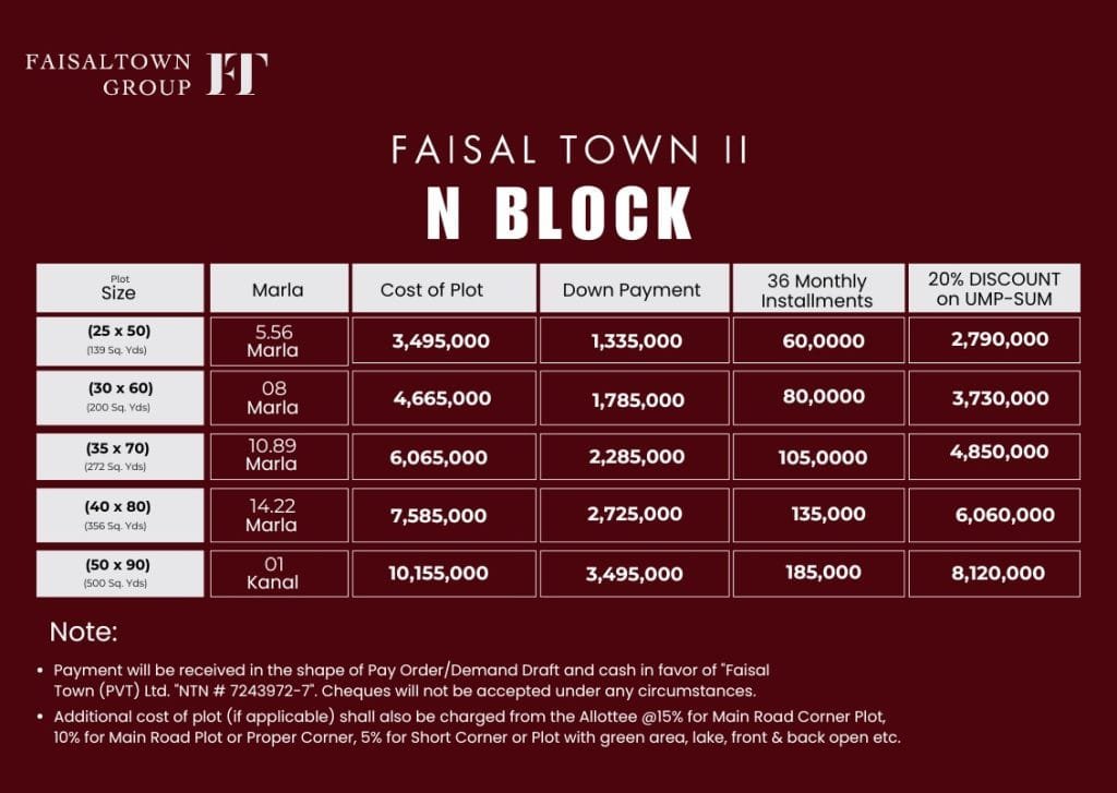 n-block-payment-plan