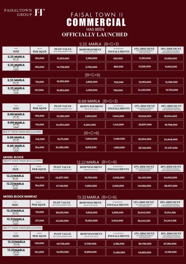commercial-payment-plan