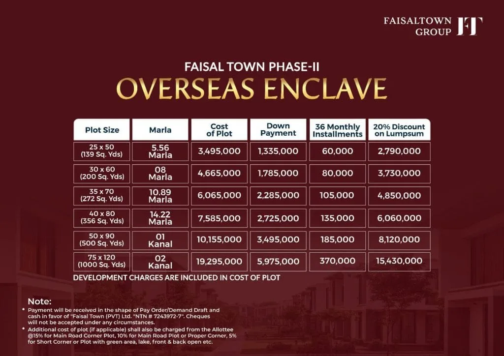 overseas-payment-plan