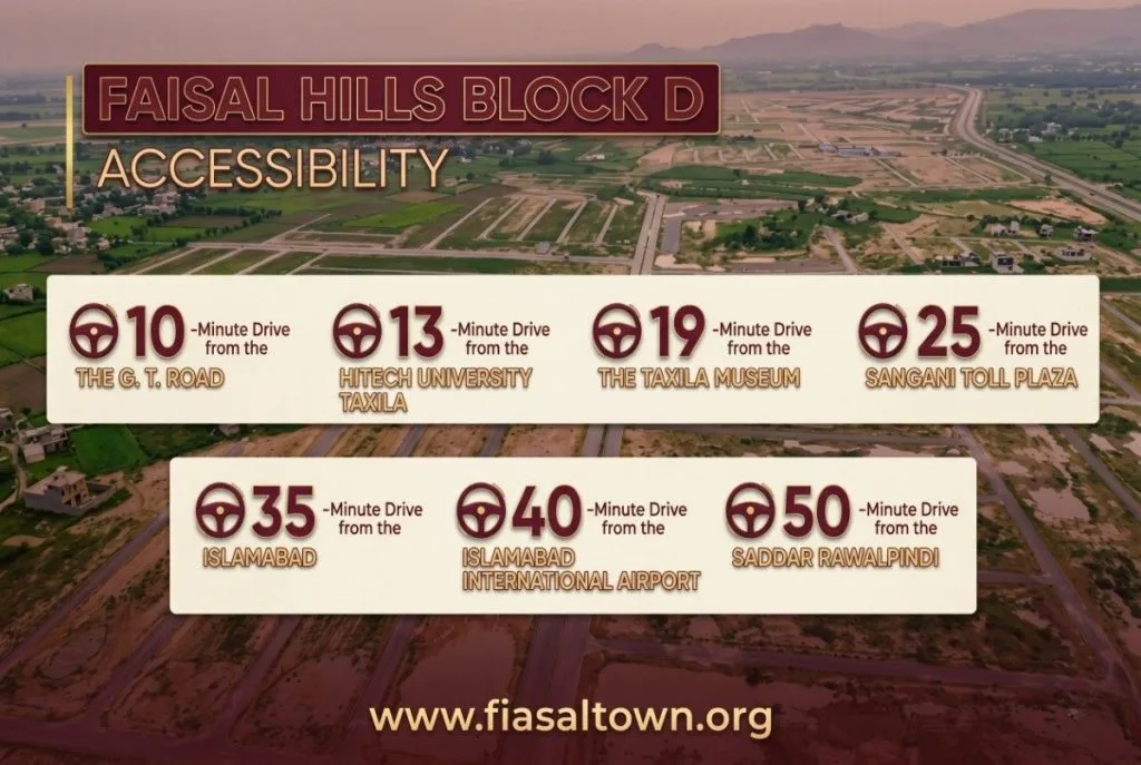 Faisal-Hill-Block-D-Accessiblity
