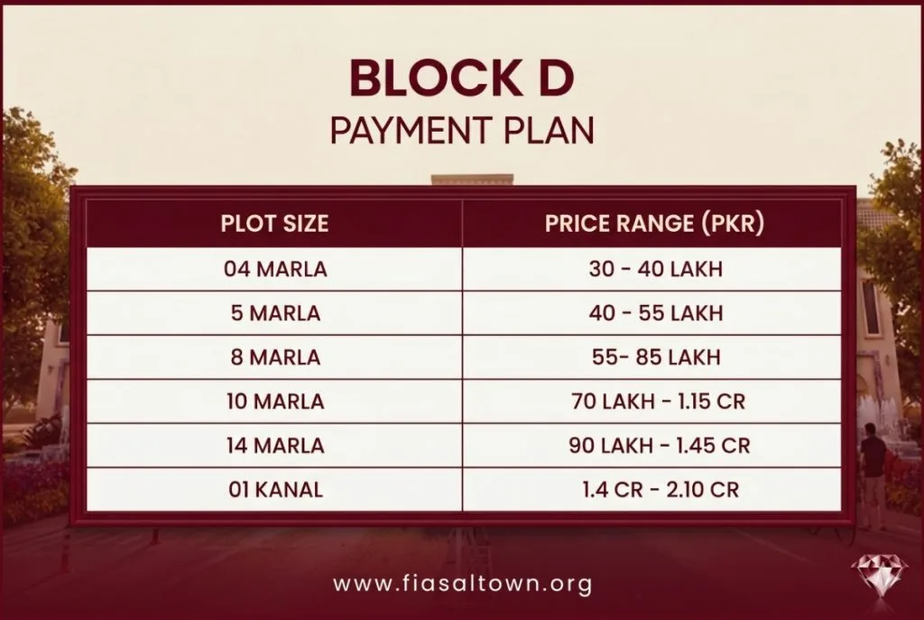 Faisal-Hills-Block-D-Payment-Plan