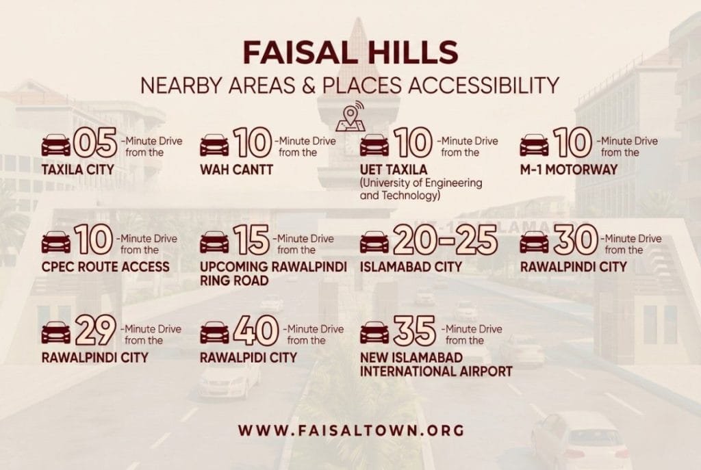Faisal-Hills-location-and-Accesiblity