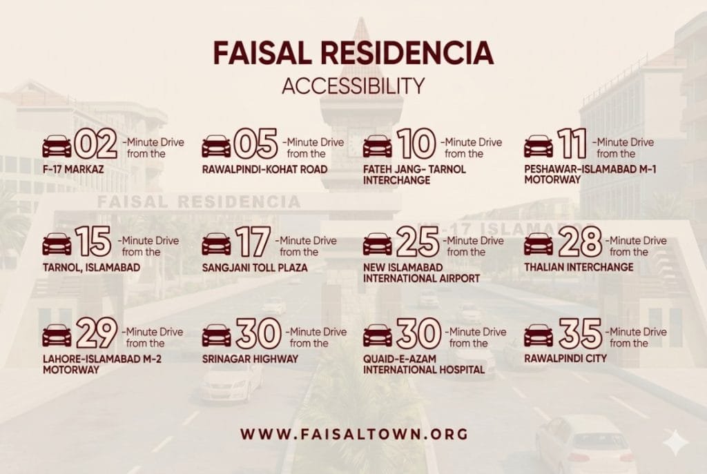 Faisal-Residencia-Acessiblity
