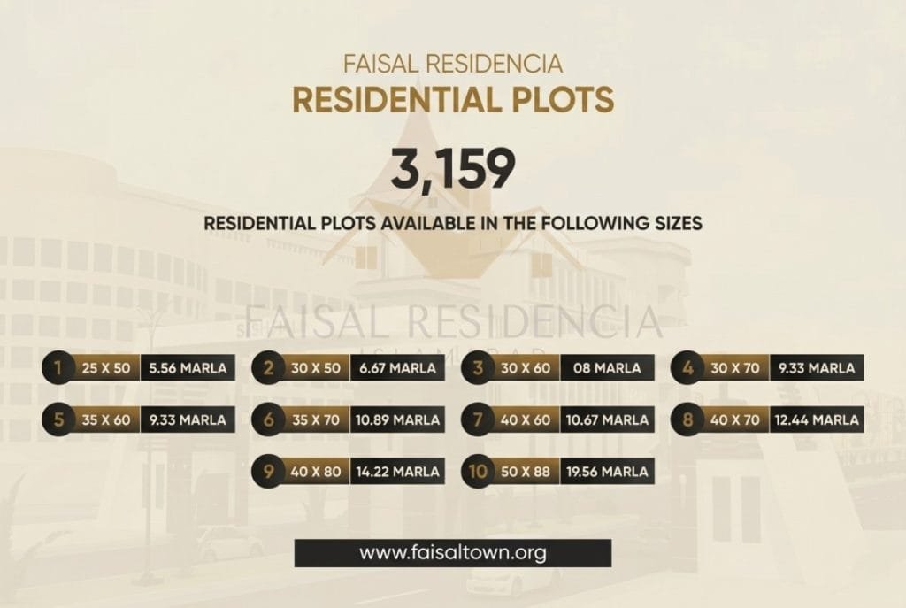 Faisal-Residencia-Plots-sale