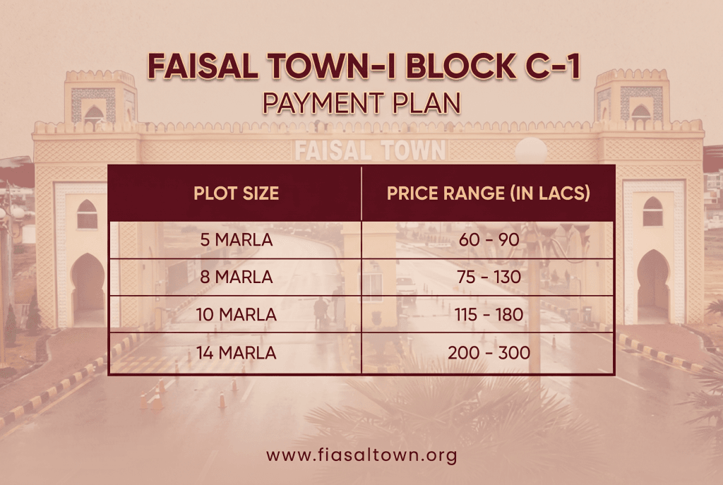 Faisal TOnw phase 1 c 1 block payment plan