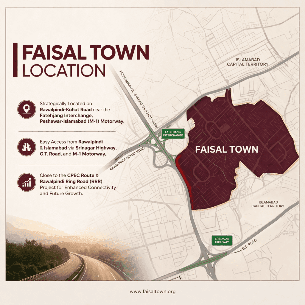 Faisal Town Location (1)