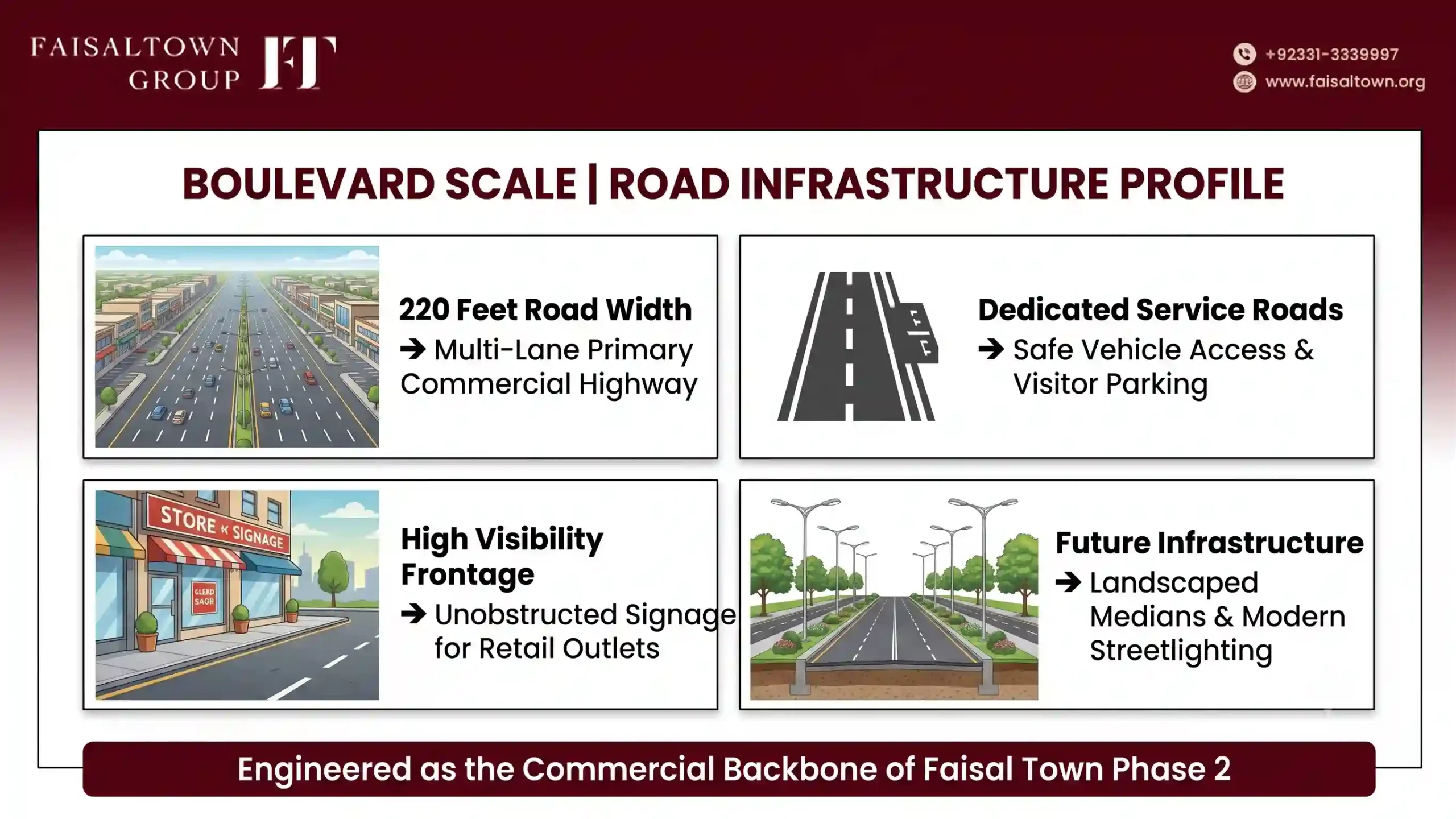 Faisal Town Phase 2 220 Feet Main Boulevard Commercial District image 2