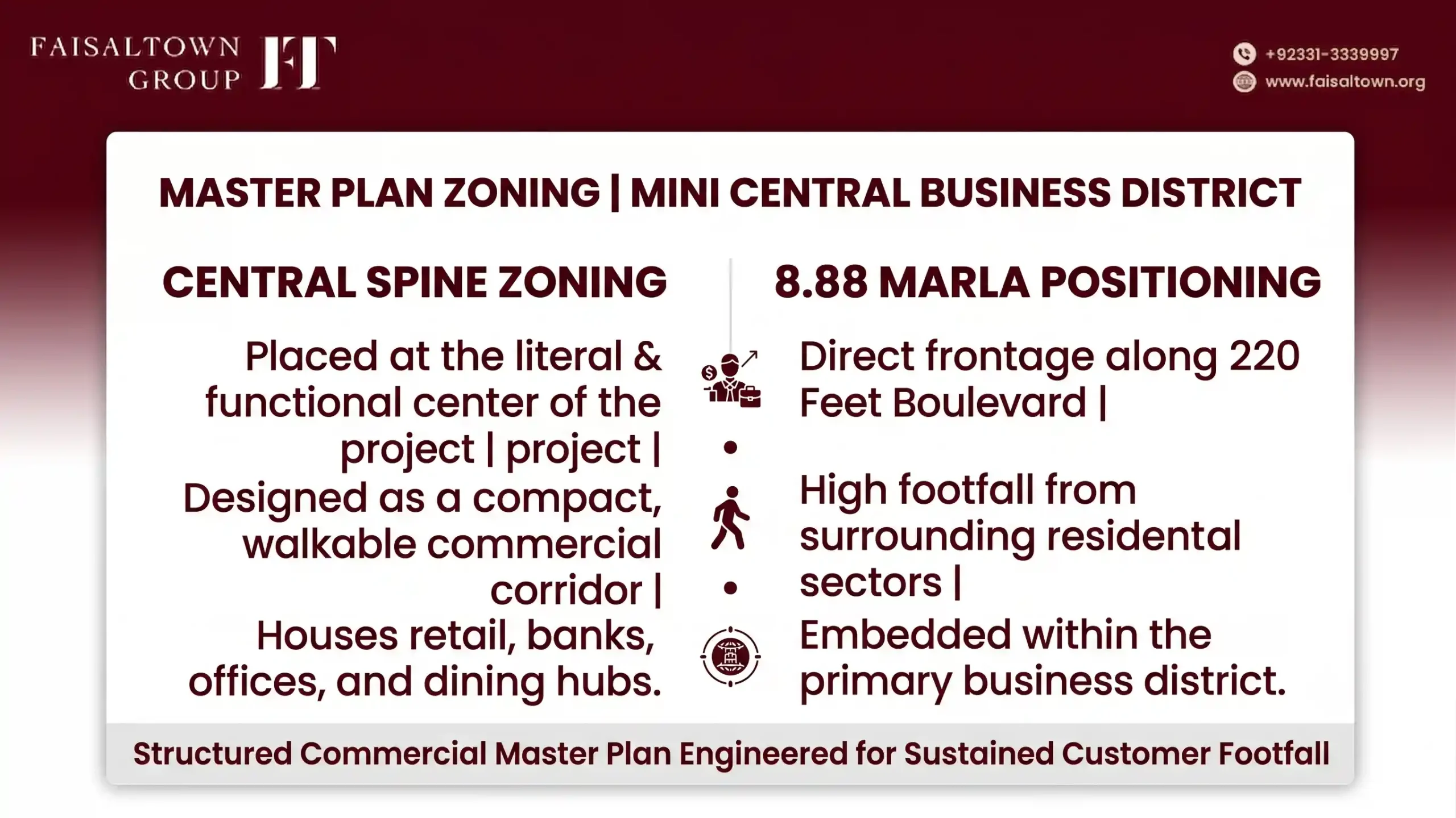 Faisal Town Phase 2 220 Feet Main Boulevard Commercial District image 5