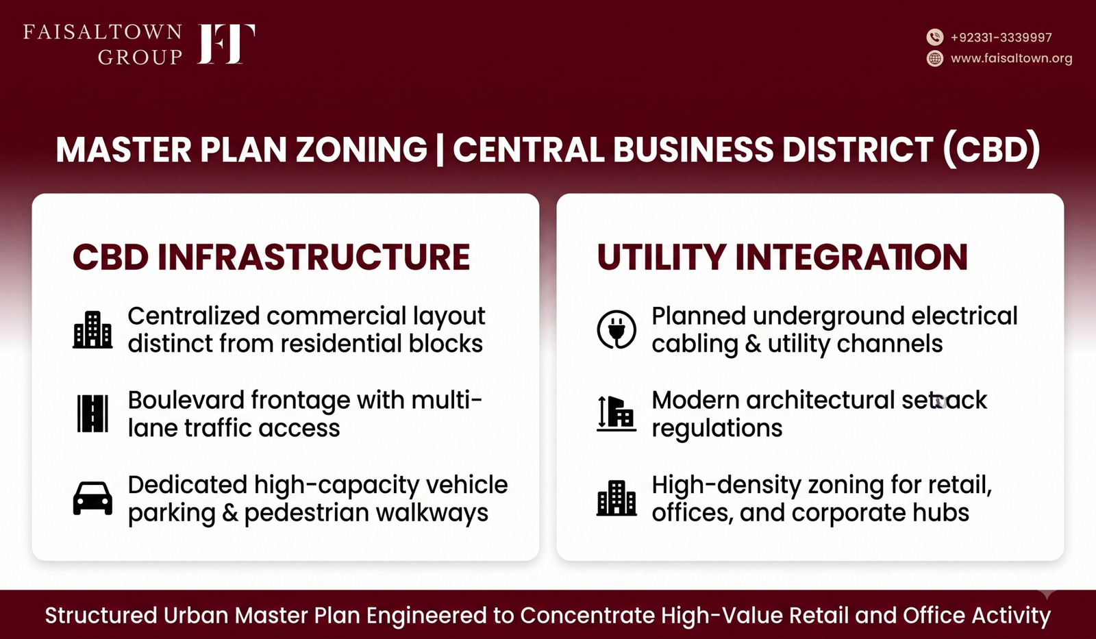 faisal-town-phase-2-cbd-master-plan-layout Master plan diagram showing Central Business District (CBD) zoning, main boulevard frontage, dedicated parking, and underground utilities.
