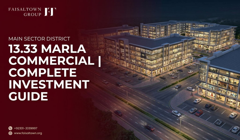 Commercial investment guide banner featuring 13.33 Marla main sector plots and modern plaza architecture in Faisal Town Phase 2.