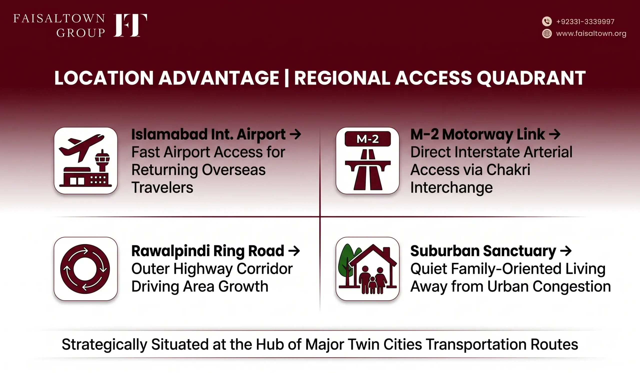 Faisal Town Phase 2 guide for UK residents image 3