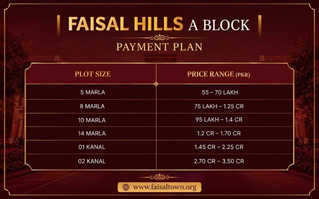 Faisal-hills-Block-a-Payment-plan