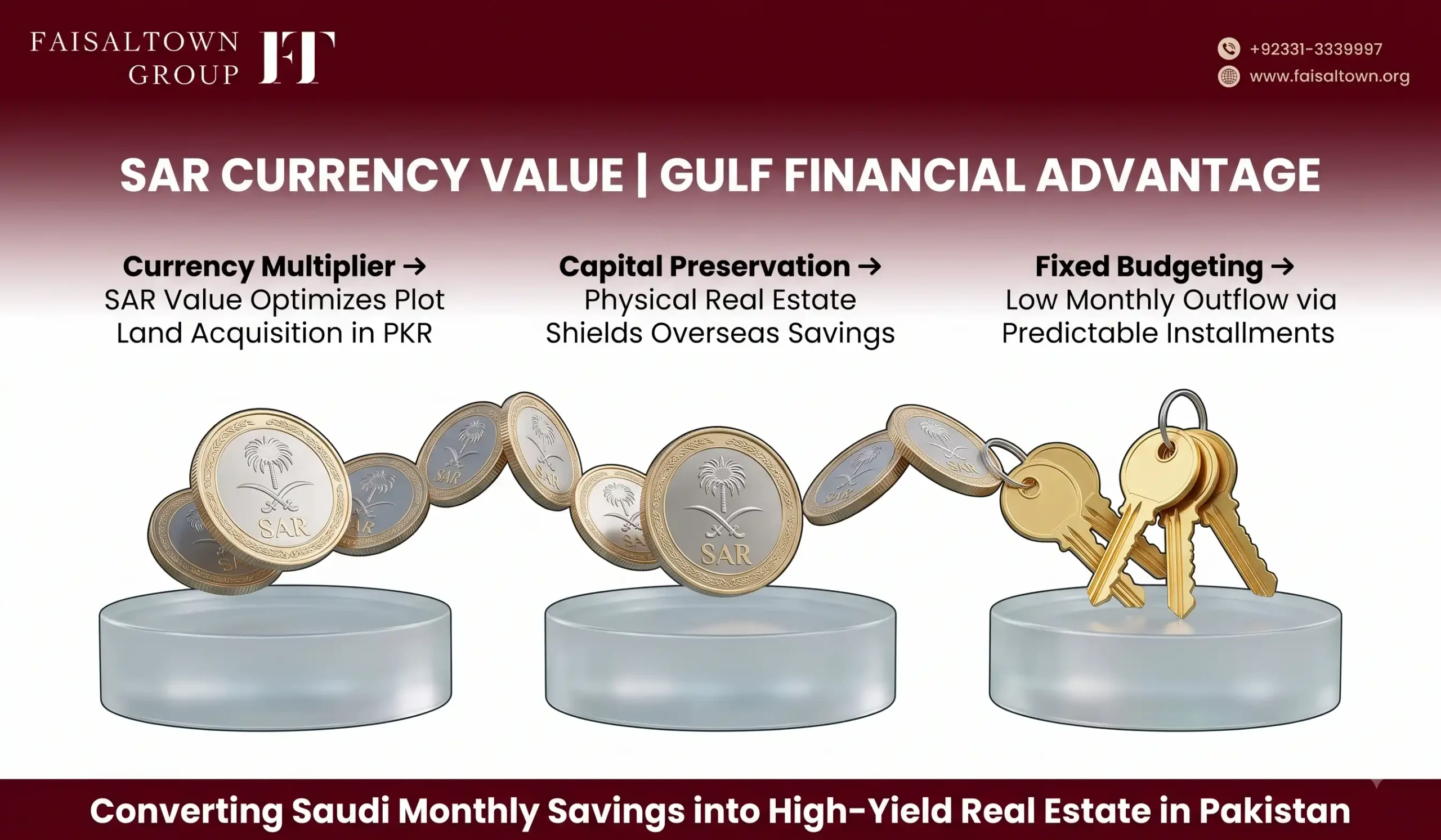 How Saudi Residents Can Invest in Faisal Town Phase 2 image 2