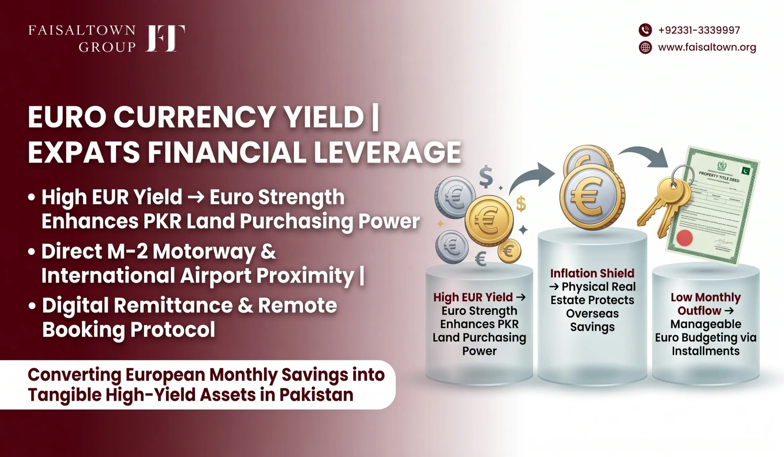 Italy Residents Guide to Buying Property in Pakistan image 2