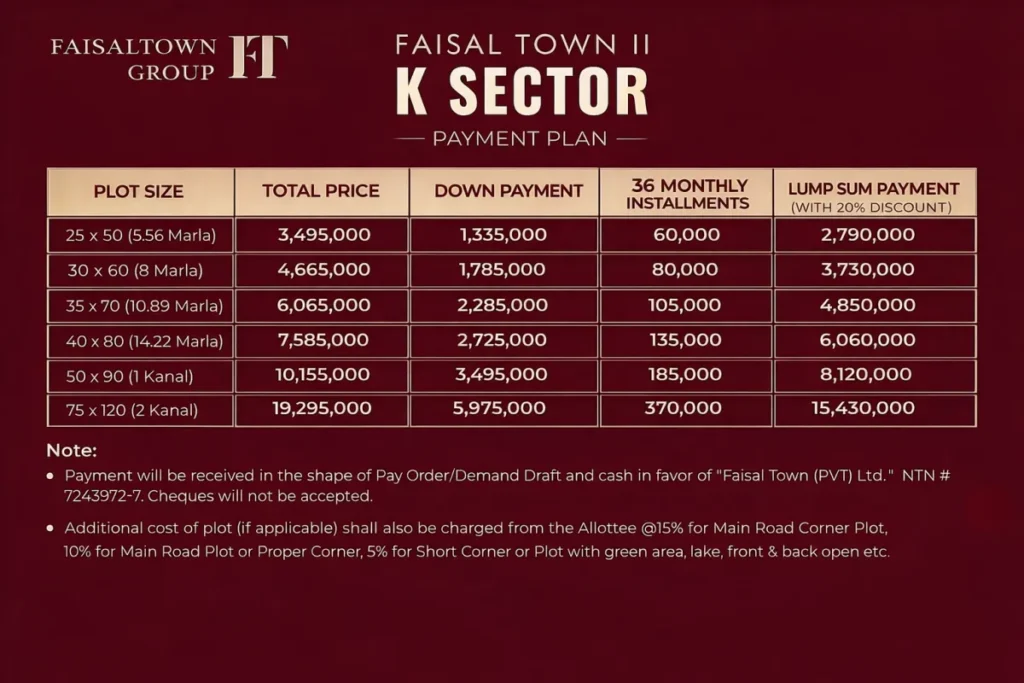 K-Sector-Faisal-Town-Phase-2-Islamabad-Payment-Plan-1024x683