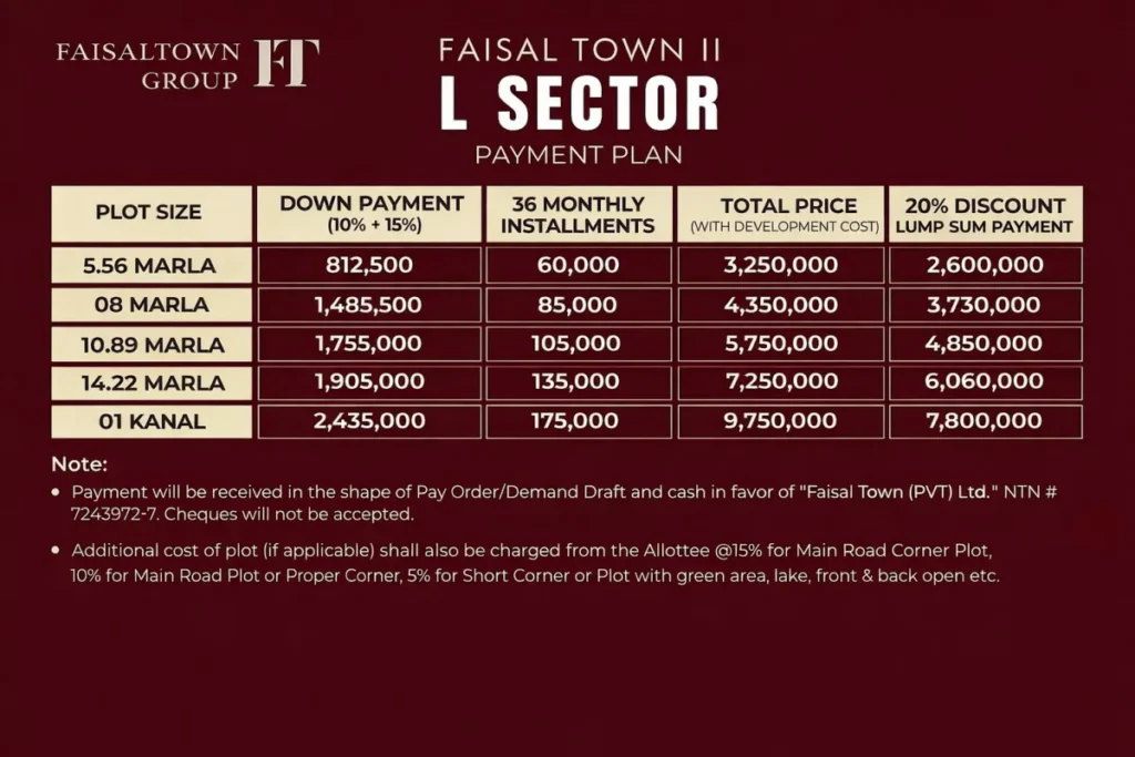 L-Sector-Payment-Plan-1-1024x683