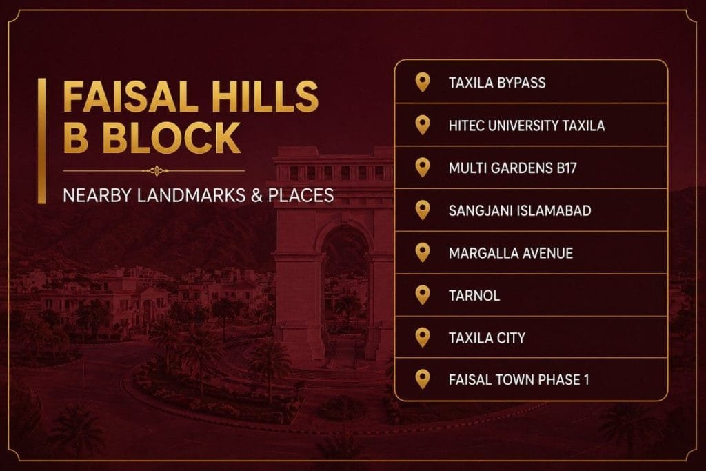 Near-By-LandMarks-of-Faisal-Hills
