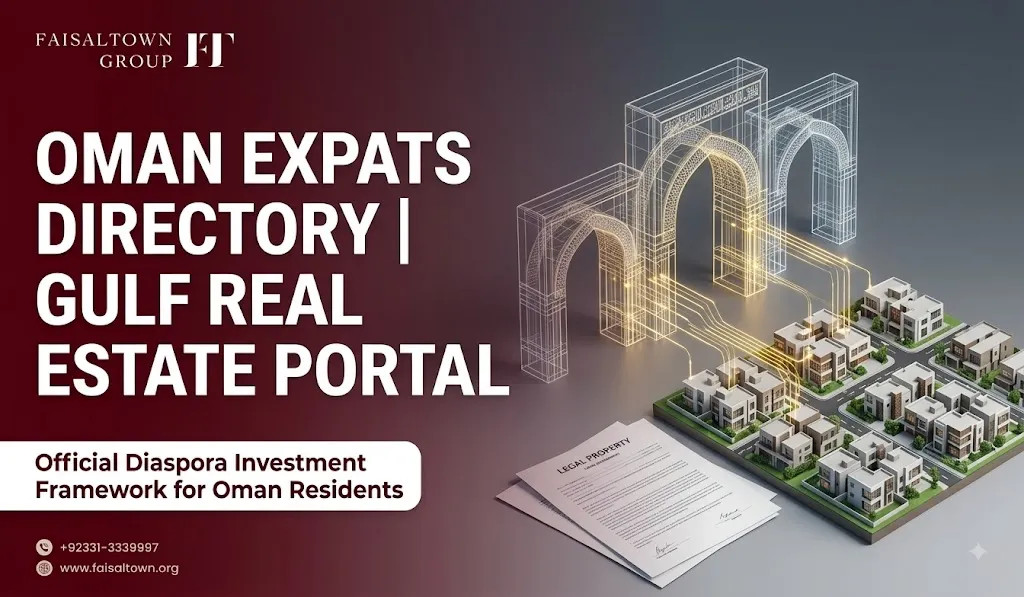 Oman residents investment guide banner for Faisal Town Phase 2 showing Omani passport, Muscat skyline link, and Islamabad property models.