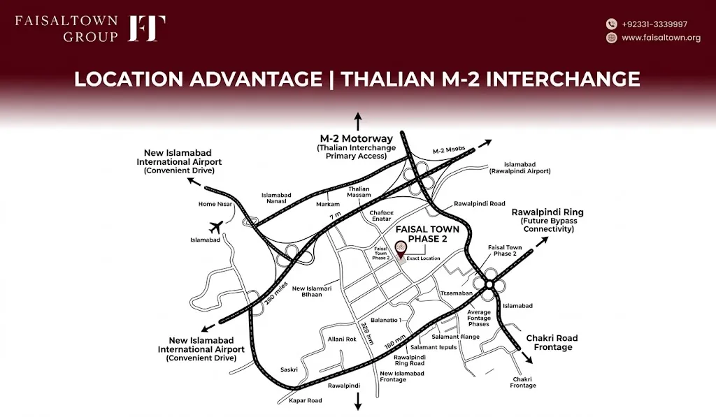 USA Investors Guide to Faisal Town Phase 2 image 2