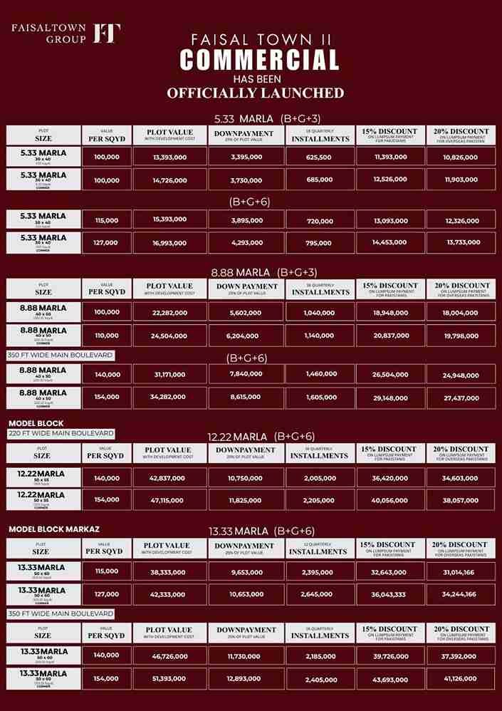 faisal town phase 2 commercial payment plan