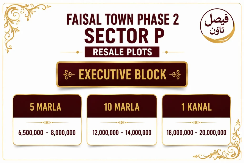 Faisal Town Phase 2 Sector P Payment Plan