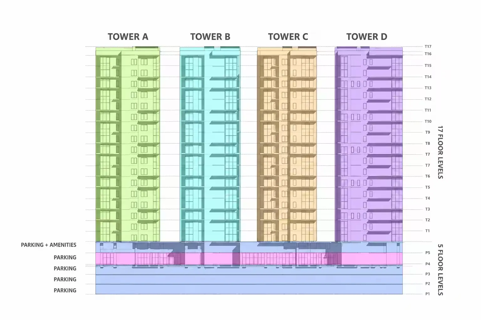 Phase 2 Map