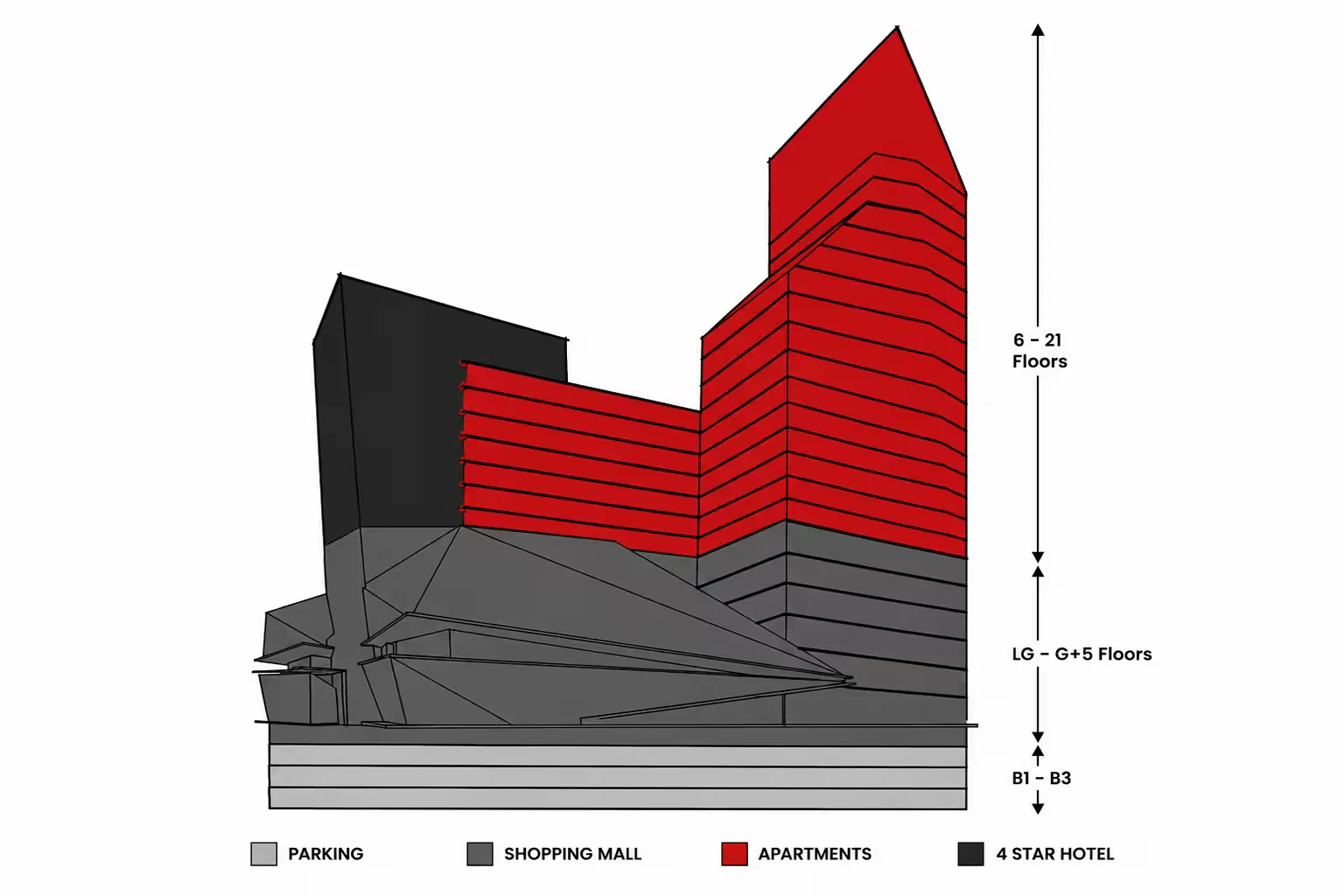 Phase 2 Map